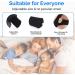 Adjustable Anti-Snoring Chin Strap - Stop Snoring Solution for Women and Men - Buy Online on SooperMarket.com
