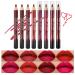 Beteligir 8 Colors Matte LipLiner Set Long Lasting Lip Liner Pencil with Sharppens Matte Lip Crayon Smooth and Soft Non-Dry Easy to Use Cruelty free (01)