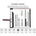 Replacement Battery for HAC-S-JP/EU-C0 HAC-001 - 3.7V 4600mAh | Compatible with HAC-003 & HAC-A-BPHAT-C0 - Buy Online on SooperMarket.com