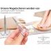 Extra Sharp Stainless Steel Nail & Skin Scissors for Men & Women | Rustproof Manicure & Pedicure Tools - Buy Online on SooperMarket.com
