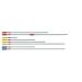 Shurhold 760 60" Fixed Length Handle 60" Length