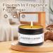 Fragrance Candle Gift Set for Women & Men | 9 x 75g Soy Wax Aromatherapy | Long-Lasting 180 Hours | Perfect for Christmas & Birthday Gifts - Buy Online on SooperMarket.com