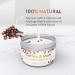 Chandelita Coffee Aroma Candle - Enhance Focus & Well-Being with Light Rum Scent - International Shipping - Buy Online on SooperMarket.com