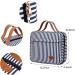 Hanging Hook Travel Toiletry Bag - Waterproof Cosmetic Bag for Women&Men with 4 Compartments - Navy Blue Makeup Bag for Storage & Daily Use - Buy Online on SooperMarket.com
