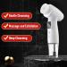 Automatic Foaming Facial Cleansing Brush - Waterproof Exfoliator & Massager for Deep Cleaning & Skin Purification - Shop Worldwide - Buy Online on SooperMarket.com