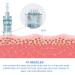 Dr Pen Ultima M8 - Professional Microneedling Derma Pen for Home Use | 2Pcs 16Pins Cartridge | Dermapen Micro Needling Kit - Buy Online on SooperMarket.com