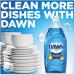 Dawn Ultra Dishwashing Liquid 19.4 Oz - Original Scent | International Shipping Available - Buy Online on SooperMarket.com