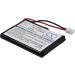1050mAh Battery Replacement for Sureshotgps 1110-1 8800 8850 039B - High-Quality 3.7V Lithium-Ion - Buy Online on SooperMarket.com
