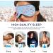 Light Blocking Eye Mask for Adults - Adjustable & Breathable | Perfect for Travel, Yoga, Meditation, and Office Deep Sleep | Comfortable and Cute Mermaid Design - Buy Online on SooperMarket.com