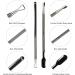 Lofuanna Cuticle Nippers and Pusher Set - Professional Stainless Steel Manicure Tools for Dead Skin Fingernails and Toenails (Black) - Buy Online on SooperMarket.com