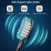 Sonicare Electric Toothbrush with 12 Dupont Brush Heads | 15 Cleaning Modes | 4 Hours Charging for 60 Days Use | Whitening Dental Care for Adults & Kids - Buy Online on SooperMarket.com