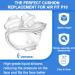 Everness 2 Packs Replacement Cushion (M) for P10 Series - Consistent Fit, Reliable Seal - Durable & Great-Value (M) Medium - Buy Online on SooperMarket.com