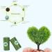 Degradable Pet Garbage Bag Cat and Dog Feces Garbage Bag Scented Poop Bag Poop Bag Dispenser lvse 4juandaifenpeiqi - Buy Online on SooperMarket.com