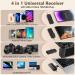 HMKCH Wireless Lavalier Microphone for iPhone Android Phone Camera Computer Laptop Professional Dual Lapel Mic with USB-C 3.5mm USB Plug for Video Recording Vlog YouTubeTikTok - Buy Online on SooperMarket.com