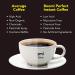 Araku Boomi Premium Instant Coffee 7oz - Medium Roast 100% Arabica Beans from Araku Valley - Naturally Caffeinated - Buy Online on SooperMarket.com