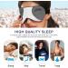 Haskirky Light Blocking Eye Mask - Adjustable Unisex Travel & Meditation Mask - Panda Design for Deep Sleep & Comfort - Buy Online on SooperMarket.com
