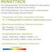 Runattack Sport Compression Stockings 18-21mmHg - High Performance Running Socks for Size 35-38 (Calf 28-38cm) - Petrol Color - Buy Online on SooperMarket.com