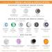 Clarisonic Mia Men | Facial Cleansing Brush and Grooming Tool for Blackhead Removal | Pre-Shave Face Brush | Sensitive Skin-Friendly - Buy Online on SooperMarket.com
