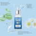 Stye Eye Treatment & Chalazion Remover | Eye Relief Serum & Gentle Lash Cleanser - Fast International Shipping - Buy Online on SooperMarket.com