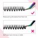 Cluster Lashes Extensions 30D 0.07 C Curl | 200Pcs Mixed Trays | DIY Eyelash Extensions - Buy Online on SooperMarket.com