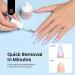 Beetles Nail Glue Remover 20ml - Effective False & Press-On Nails Adhesive Remover with Cuticle Pusher | Not for UV Gel or Gel Polish - Buy Online on SooperMarket.com