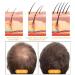 500ml Ginger Hair Regrowth Shampoo for Thickening & Anti-Hair Loss - 2 Pack - Buy Online on SooperMarket.com