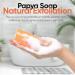 Kojic Acid Soap for Hyperpigmentation - Brightening Papaya & Turmeric Cleanser for Face & Body - Reduces Acne Scars & Evens Skin Tone - All Skin Types - Made in USA - Buy Online on SooperMarket.com