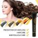 Regrowth Organic Hair Serum Roller Set - Intense Roll-On Hair Growth for All Hair Types (3PCs) | Men & Women - Buy Online on SooperMarket.com