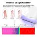 MelodySusie UV Glove for Gel Nail Lamp - Professional UPF50+ UV Protection Gloves - Pastel Rose - Buy Online on SooperMarket.com