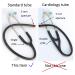 Buy Compatible Replacement Tube by CardioTubes for Littmann Classic II SE - 5mm Pink Tubing | International Shipping Available - Buy Online on SooperMarket.com