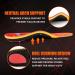 TOPSOLE Orthotic Insoles for Plantar Fasciitis and Arch Support - Red - UK-7 (26.1cm) - Buy Online on SooperMarket.com