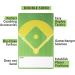 PHYSIZZ Dry Erase Baseball Coaches Clipboard - Double-Sided Coach Lineup Marker Board for Baseball & Softball - Buy Online on SooperMarket.com