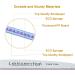 Professional Nail Files and Buffer Set - 10 Pack 150/150 Grit Double Sided Washable Manicure Tools - Buy Online on SooperMarket.com