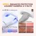Saviland UV Gloves for Nails - UPF80+ High-tech Fingerless Gloves for Manicures | Anti UVA & UVB Protection | Gel Nail Lamp Skin Care | Prevents UV Harm - White - Buy Online on SooperMarket.com