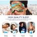 Haskirky Light Blocking Eye Mask | Adjustable for Men and Women | Ideal for Travel, Yoga, Meditation | Comfortable Smooth Design | Sunflower Gnome Print - Buy Online on SooperMarket.com