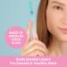 Premium Czech Glass Nail File with Case - Aqua - Smooth Finish Manicure Tool for Perfect Nails - 1 Count - Buy Online on SooperMarket.com