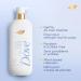 Dove Fragrance Free Body Wash Gentle all-over body cleanser Ultra Sensitive 10 essential ingredients 547mL - Buy Online on SooperMarket.com