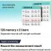 Automatic Digital Blood Pressure Monitor with LED Display - Upper Arm BP Cuff Machine for 2 Users, 240 Memory Storage, Storage Bag - Black - Buy Online on SooperMarket.com