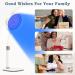 Red Light Lamp for Face 100LEDs Red and Blue Light Device 415nm Blue & 660nm Red & 850nm Infrared Light Adjustable Height Angle & Brightness for Home/Office Use Red&Blue - Buy Online on SooperMarket.com