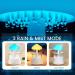 Rain Cloud Humidifier with Remote & Waterfall Lamp - White Noise & Rain Sounds for Bedroom Desk - Air Humidifier - Buy Online on SooperMarket.com