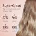 Glaze Super Colour Conditioning Gloss 190ml - Award Winning Hair Treatment & Semi Permanent Dye | 10-Minute Results - Buy Online on SooperMarket.com