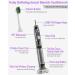 7am2m Electric Toothbrush for Kids - 6 Brush Heads, 100 Days Charge, 5 Modes, Waterproof (Purple) - Buy Online on SooperMarket.com