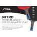 STIGA Nitro Performance Ping Pong Paddle - 6-Ply Light Blade - 2mm Premium Sponge - Anatomic Composite Handle - Buy Online on SooperMarket.com