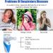 Portable Ultrasonic Mesh Nebulizer for Breathing Treatment - OTC, Self-Cleaning Mode, Adjustable Gear - Ideal for Adults & Kids - Buy Online on SooperMarket.com