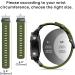 CUZOW 26mm Nylon Watch Band Replacement for Garmin Fenix 5X/5X Plus, Fenix 6X/6X Pro, Fenix 7X, Fenix 3/3 HR, and Descent - Army Green M - Buy Online on SooperMarket.com
