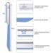 10-Piece Eyebrow Razor Set for Women - Facial Shaver & Brow Shaper Trimmer Dermaplaner Tool with Cover in Pink & Blue - Buy Online on SooperMarket.com