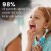 Philips Sonicare for Kids 3+ Bluetooth Rechargeable Toothbrush - Interactive Turquoise HX6321/02 - Buy Online on SooperMarket.com