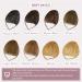 RUWISS Ash Blonde Clip in Human Hair Fringe Extensions - Wispy Bangs for Women - Daily Wear Hairpieces - Buy Online on SooperMarket.com