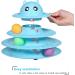 UPSKY 3-Level Cat Toy Roller Turntable with Colorful Balls - Interactive Fun for Kittens - Blue - Buy Online on SooperMarket.com