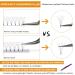 Buy Volume Eyelash Extensions C D Curl | 3D 5D Russian Technology | 0.07/0.10mm | 12 Rows | International Shipping - Buy Online on SooperMarket.com